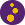 Points